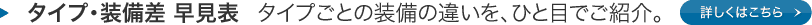 �^�C�v�E������ �����\ �^�C�v���Ƃ̑����̈Ⴂ���A�ЂƖڂł��Љ�B �ڂ����͂�����