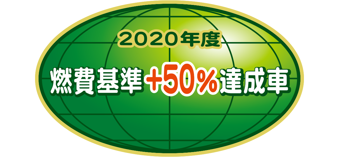 「2020年度燃費基準＋50%達成車」