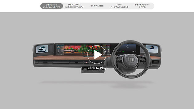 ワイドビジョンインストルメントパネル