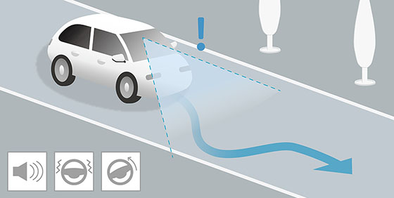 路外逸脱抑制機能