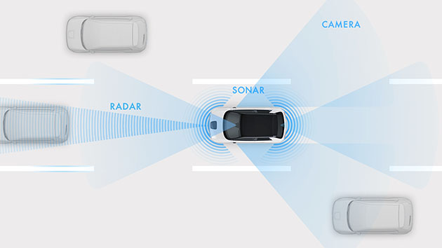 Honda SENSINGイメージ