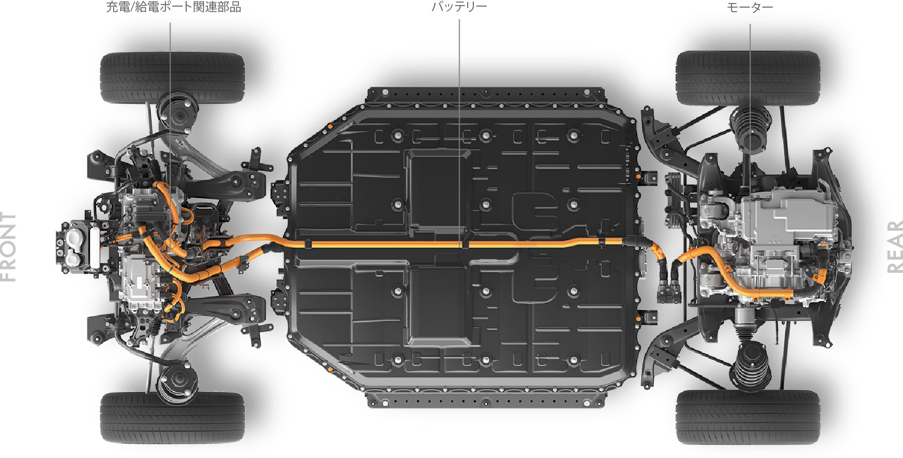 パワートレーン