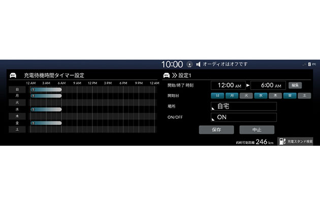 エネルギーマネジメント