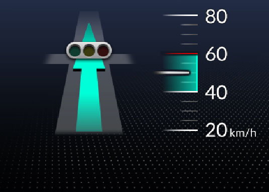 信号情報活用運転支援システム