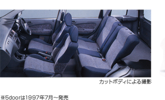 5 door JS4 4WD / J4 4WD / J FF�@�J�b�g�{�f�B�ɂ��B�e�@��5door��1997�N7���`����