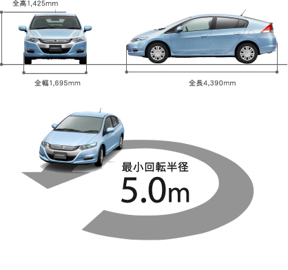 �R���p�N�g�{�f�B�C���[�W