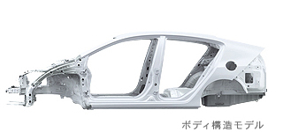 �{�f�B�\�����f��