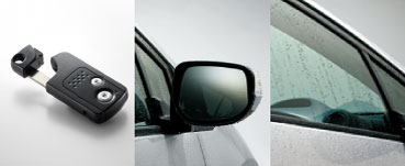 �X�}�[�g�Z���N�g�p�b�P�[�W�iHonda�X�}�[�g�L�[�V�X�e���{�e��/�q�[�e�b�h�h�A�~���[�{�t�����g�h�A�����K���X�j