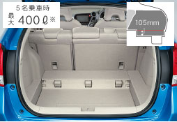 ���Q�b�W�C���[�W5