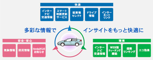 �ʐM�C���[�W