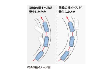 VSA�쓮�C���[�W�}