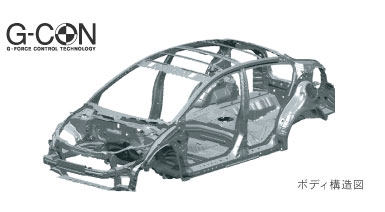 �{�f�B�\���}