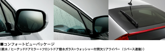 �R���t�H�[�g�r���[�p�b�P�[�W