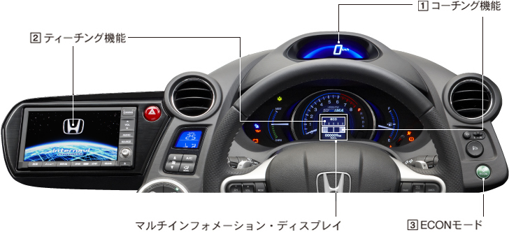 �C���p�l�摜