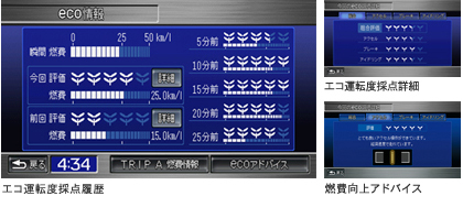 Honda �C���^�[�i�r���