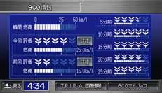 ECO���\���@�\