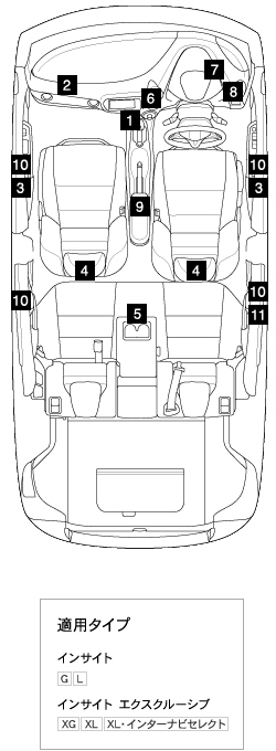 �ԓ��|�P�b�g�z�u�}