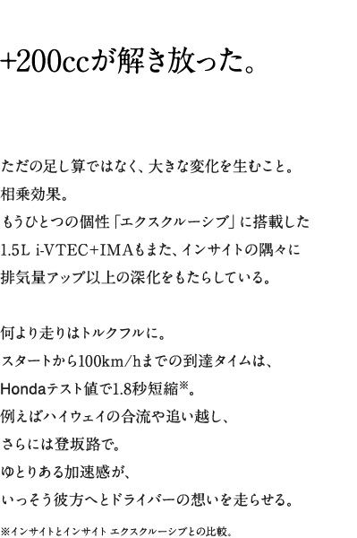 +200cc�������������B �����̑����Z�ł͂Ȃ��A�傫�ȕω��𐶂ނ��ƁB������ʁB�V���ɐ��܂ꂽ���u�G�N�X�N���[�V�u�v�ɓ��ڂ���1.5L i-VTEC�{IMA���܂��A�C���T�C�g�̋��X�ɔr�C�ʃA�b�v�ȏ�̐[���������炵�܂����B����葖��̓g���N�t���ɁB�X�^�[�g����100km/h�܂ł̓��B�^�C���́AHonda�e�X�g�l��1.8�b�Z�k���B�Ⴆ�΃n�C�E�F�C�̍�����ǂ��z���ŁA���u���ȉ�������񋟂���B�����Ă��̏r�q�ȑ���ɓ������悤�ɁA���������ꂽ�\���͘Ȃ܂��ɂ��B���C���T�C�g�ƃC���T�C�g �G�N�X�N���[�V�u�Ƃ̔�r�B