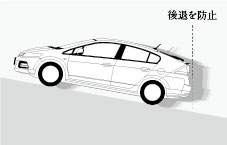 �q���X�^�[�g�A�V�X�g�@�\�̐����C���X�g