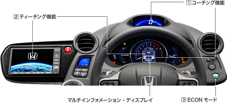 �C���p�l�摜