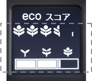 �}���`�C���t�H���[�V�����E�f�B�X�v���C�@�e�B�[�`���O�@�\