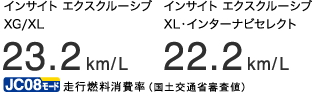 JC08���[�h���s�R������i���y��ʏȐR���l�j�C���T�C�g �G�N�X�N���[�V�u XG/XL 23.2km/L�@�C���T�C�g �G�N�X�N���[�V�u XL�E�C���^�[�i�r�Z���N�g 22.2km/L