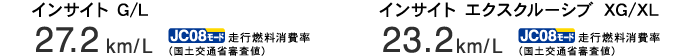 �C���T�C�g G/L�@JC08���[�h���s�R������i���y��ʏȐR���l�j27.2km/L  �C���T�C�g �G�N�X�N���[�V�u XG/XL���@JC08���[�h���s�R������i���y��ʏȐR���l�j23.2km/L