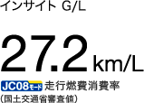 �C���T�C�g G/L 27.2km/L