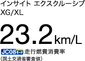 �C���T�C�g �G�N�X�N���[�V�u XG/XL 23.2km/L