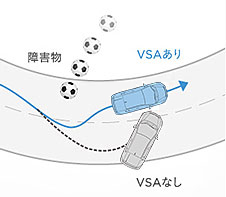 VSA�쓮�C���[�W�}