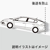 �q���X�^�[�g�A�V�X�g�@�\