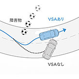 VSA�iABS�{TCS�{�����ׂ�}���j