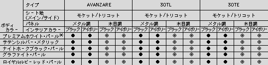 �{�f�B�J���[���C���e���A�J���[�g�ݍ��킹�\