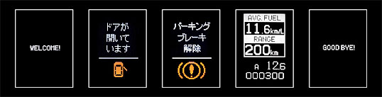 �}���`�C���t�H���[�V�����E�f�B�X�v���C