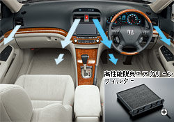 �G�A�R���E�C���[�W