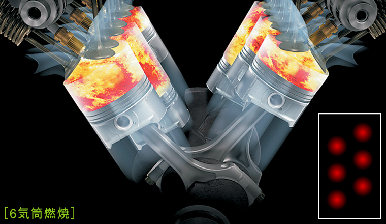 �σV�����_�[�V�X�e���쓮�C���[�W�m6�C���R�ān