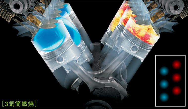 �σV�����_�[�V�X�e���쓮�C���[�W�m3�C���R�ān