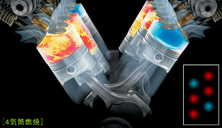 �σV�����_�[�V�X�e���쓮�C���[�W�m4�C���R�ān