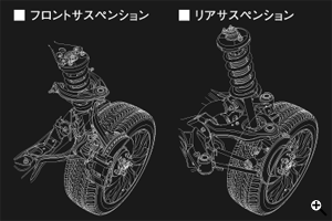 �T�X�y���V����