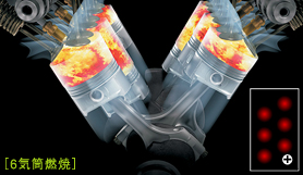 �σV�����_�[�V�X�e���쓮�C���[�W�m6�C���R�ān