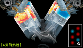 �σV�����_�[�V�X�e���쓮�C���[�W�m4�C���R�ān