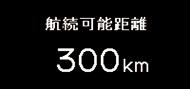 �}���`�C���t�H���[�V�����E�f�B�X�v���C