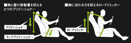 �t�����g3�_�����[�h���~�b�^�[�t�v���e���V���i�[ELR�V�[�g�x���g�{���b�v�v���e���V���i�[�i�^�]��/����ȁj