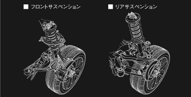 �}�F�t�����g�T�X�y���V�����ƃ��A�T�X�y���V����