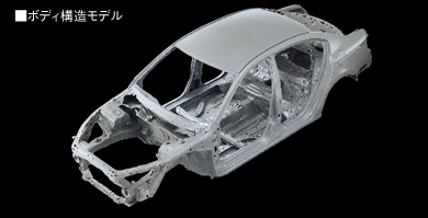 �{�f�B�\�����f��