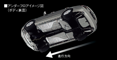 �A���_�[�t���A�C���[�W�}