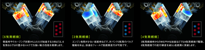 �m6�C���R�ān�m3�C���R�ān�m4�C���R�ān