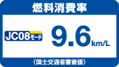 �R������@JC08���[�h9.6km/L�i���y��ʏȐR���l�j