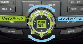 �v���O���b�V�u�R�}���_�[