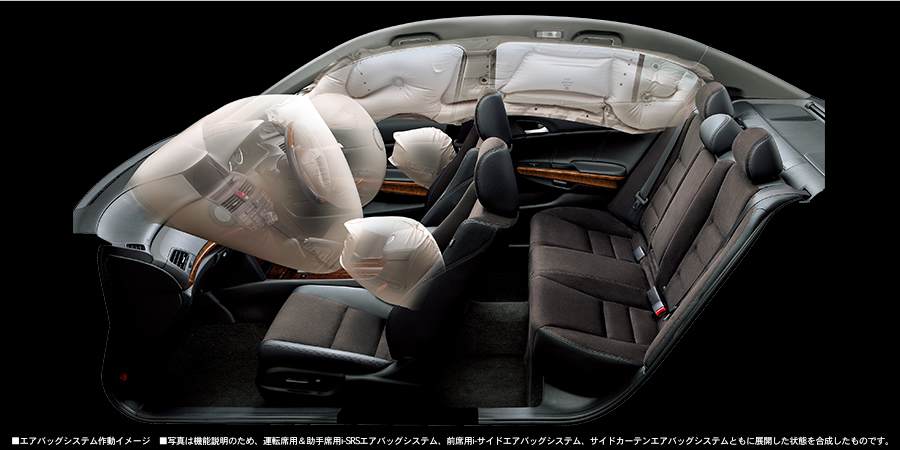 ���G�A�o�b�O�V�X�e���쓮�C���[�W�@���ʐ^�͋@�\�����̂��߁A�^�]�ȗp������ȗpi-SRS�G�A�o�b�O�V�X�e���A�O�ȗpi-�T�C�h�G�A�o�b�O�V�X�e���A�T�C�h�J�[�e���G�A�o�b�O�V�X�e���Ƃ��ɓW�J������Ԃ������������̂ł��B